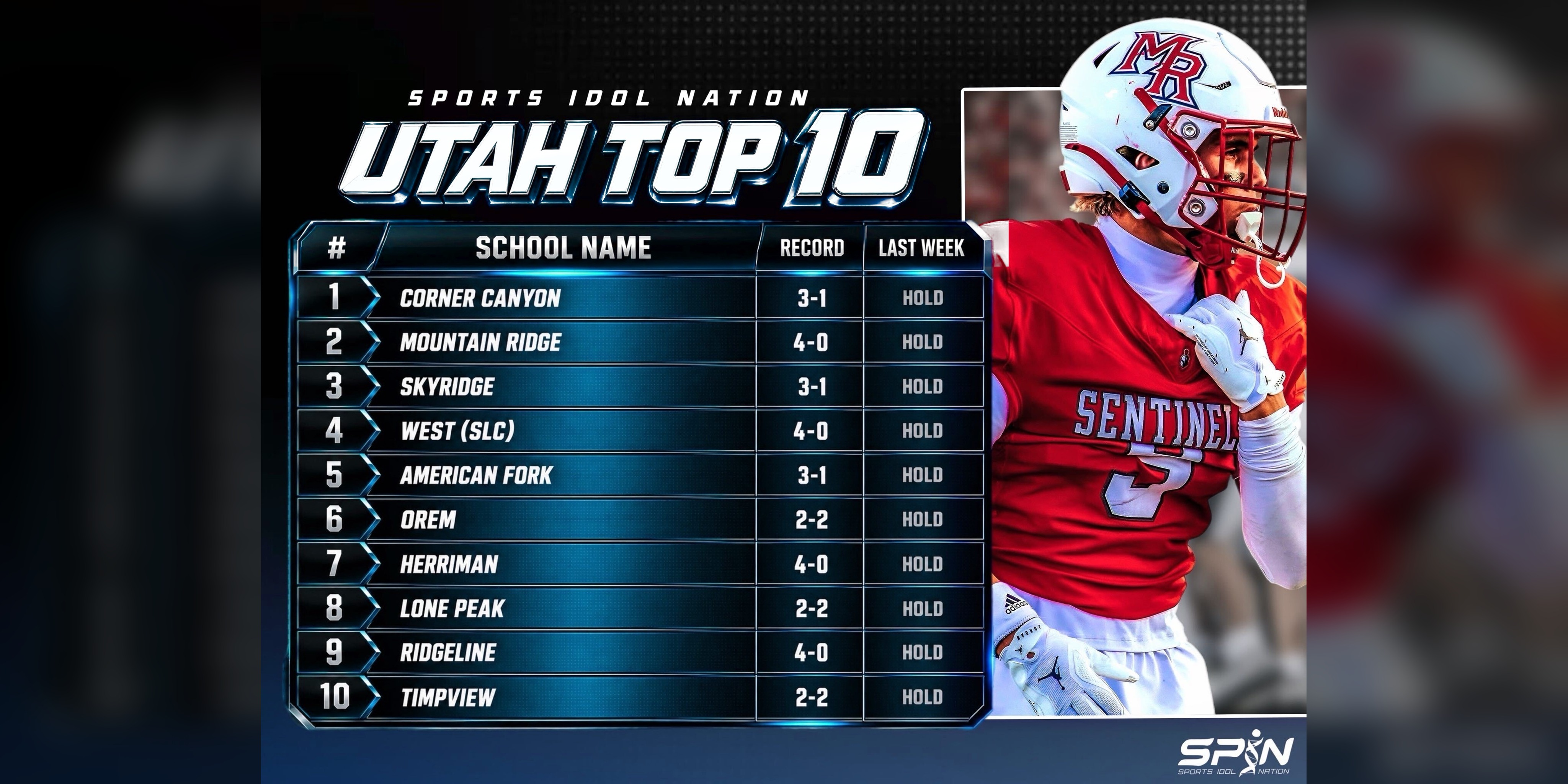 SPIN Utah Top 10 title card for Week 4.